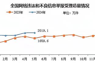 必威国际备用网址截图2